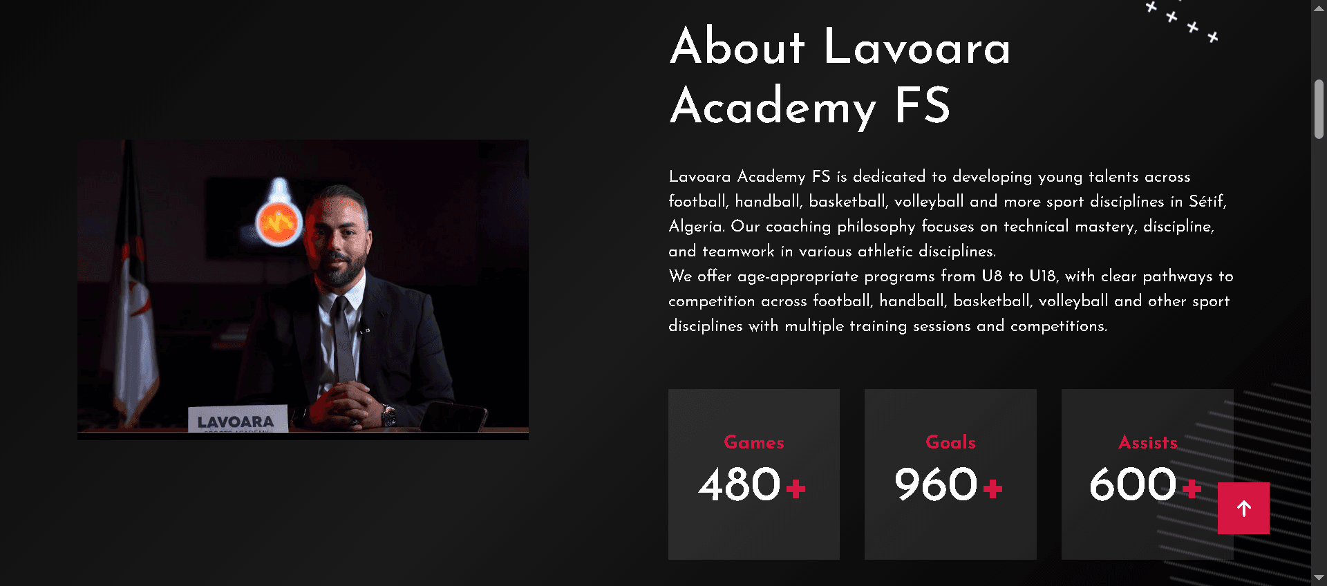 Lavoara Academy FS